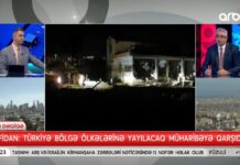 SON DƏQİQƏ! ABŞ ORDUSU İran ƏRAZİSİNƏ DAXİL OLUR? – BU ÖLKƏ SAVAŞA QOŞULDU – İsrailə qarşı HÜCUM… – ANAR İSAYEV ARB 24-də